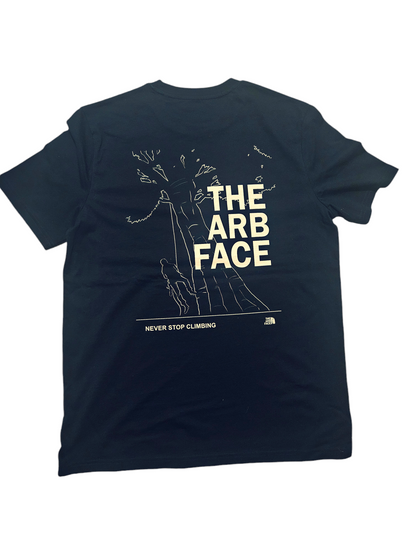 The arb face